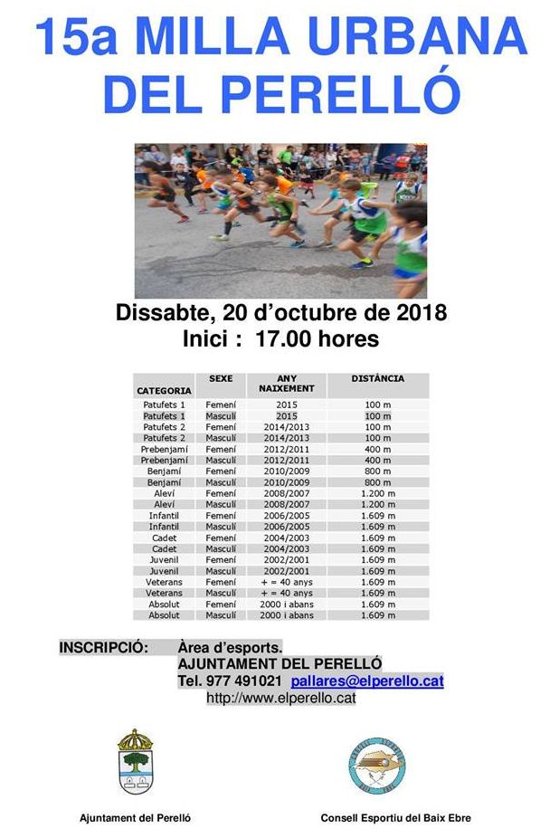 15a Milla urbana del Perell�