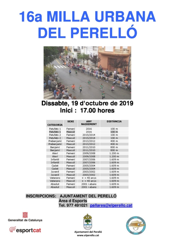 16a Milla Urbana del Perell�