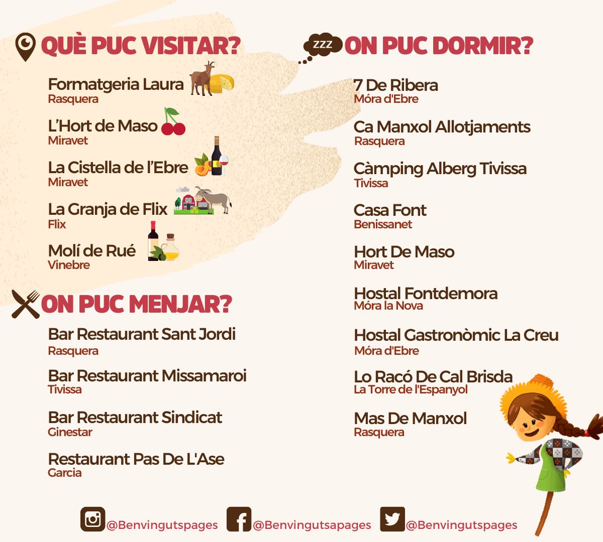 Benvinguts a Pag�s a la Ribera d&rsquo;Ebre