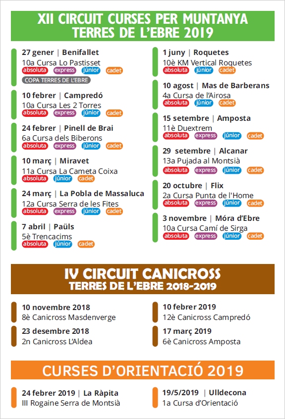Cloenda circuits curses per muntanya i canicr�s | EbreActiu.cat, revista digital d&rsquo;oci actiu | Terres de l&rsquo;Ebre ...