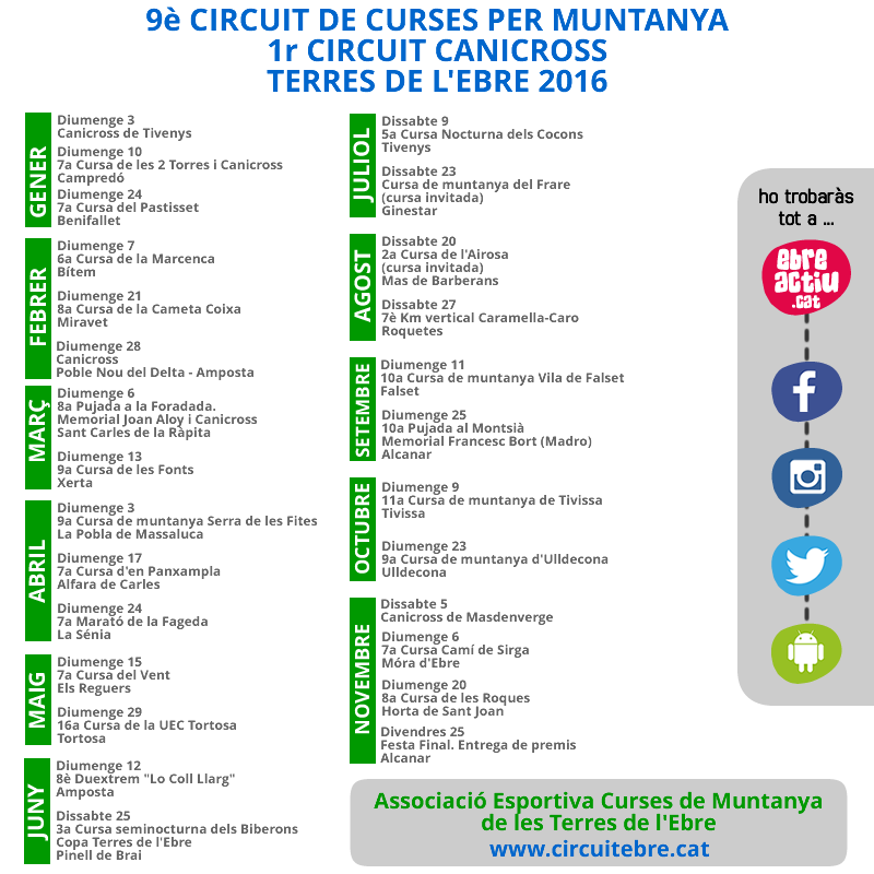 La festa d&rsquo;entrega de premis d�na per tancat el Circuit de Curses per Muntanya 2015 | EbreActiu.cat, revista digital d&rsquo;oci actiu | Terres de l&rsquo;Ebre ...