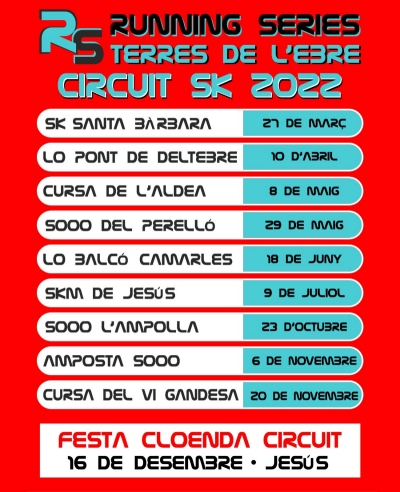 El Running Series del 2022 comptar� amb 10 curses