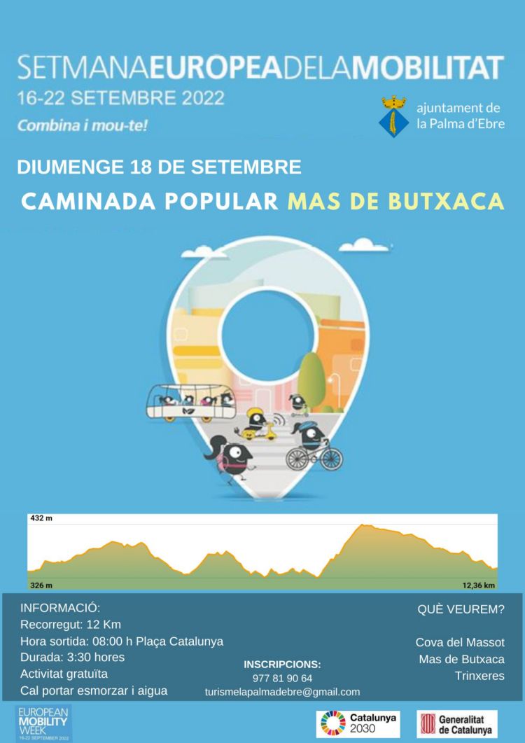 Rutes de senderisme a la Palma d�Ebre: Ruta Mas de Butxaca