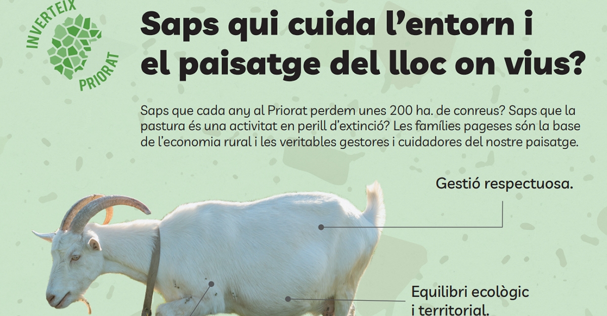 El Priorat engega una campanya de sensibilització alimentària i consum responsable | EbreActiu.cat, revista digital d’oci actiu | Terres de l’Ebre ... El Priorat engega una campanya de sensibilització alimentària i consum responsable | EbreActiu.cat, revista digital d’oci actiu | Terres de l’Ebre ...
