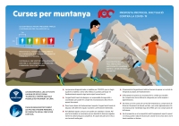 La FEEC publica los nuevos protocolos en actividades y deportes de monta�a