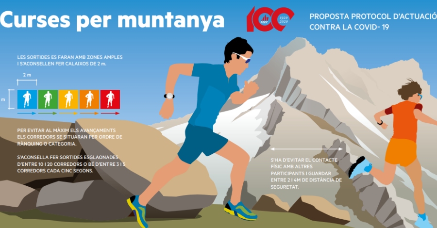 La FEEC publica los nuevos protocolos en actividades y deportes de montaa