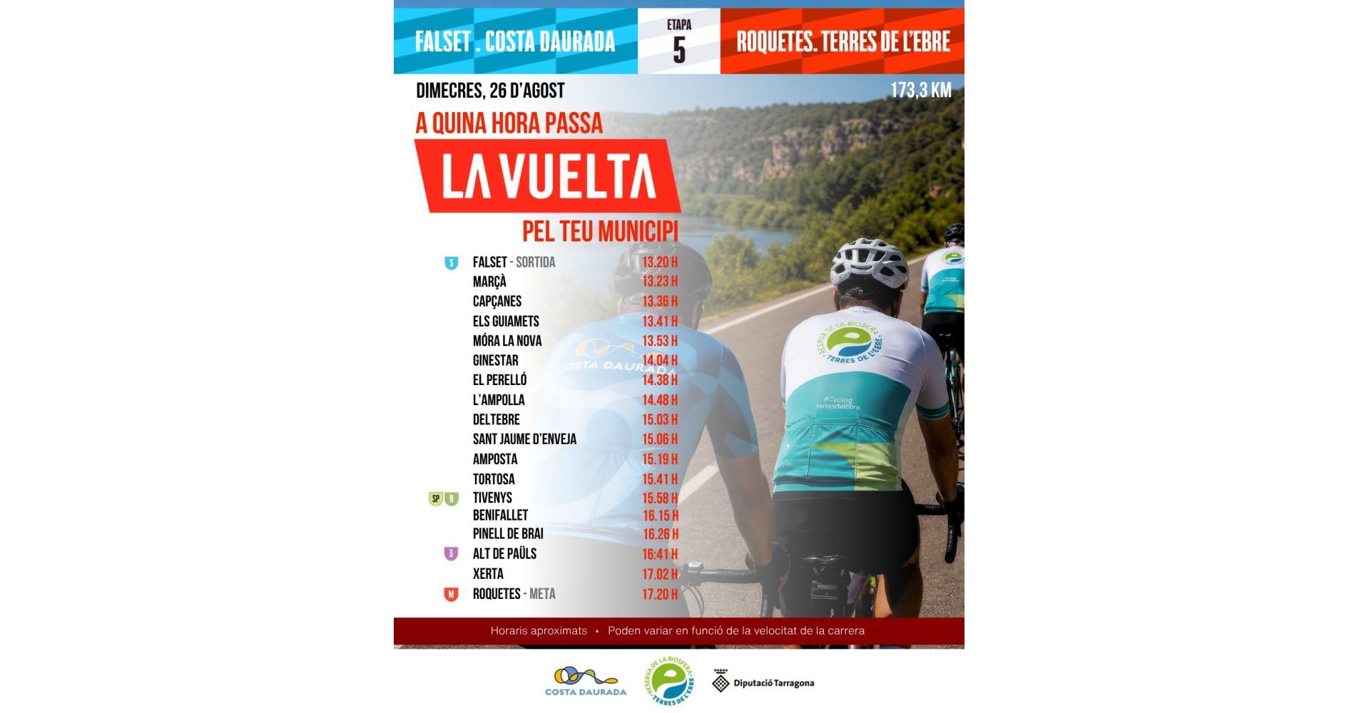 Etapa 5 de La Vuelta: Falset - Roquetes