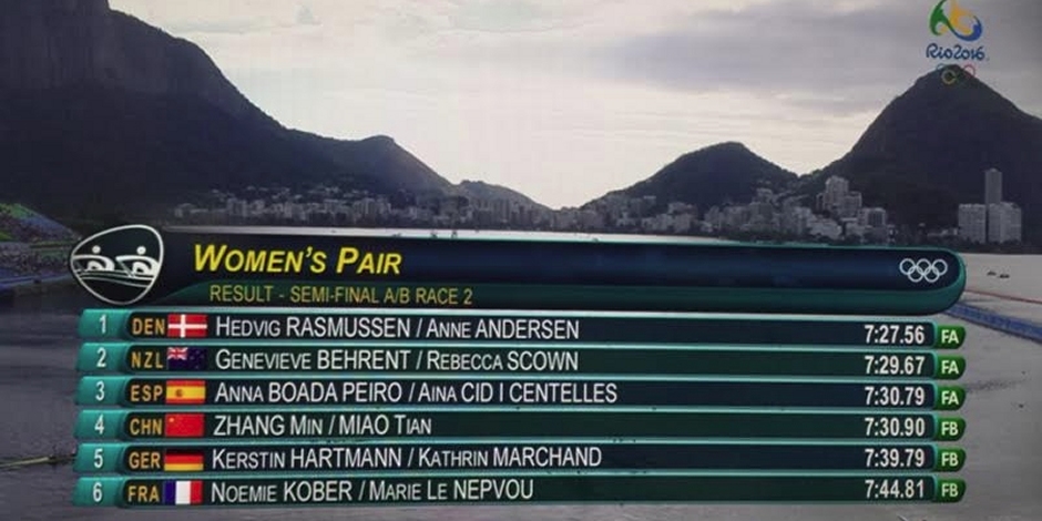 Aina Cid (CN Amposta) i Anna Boada (Ol�mpic Barcelona) classificades per a la final Ol�mpica de Rio 2016 en W-2