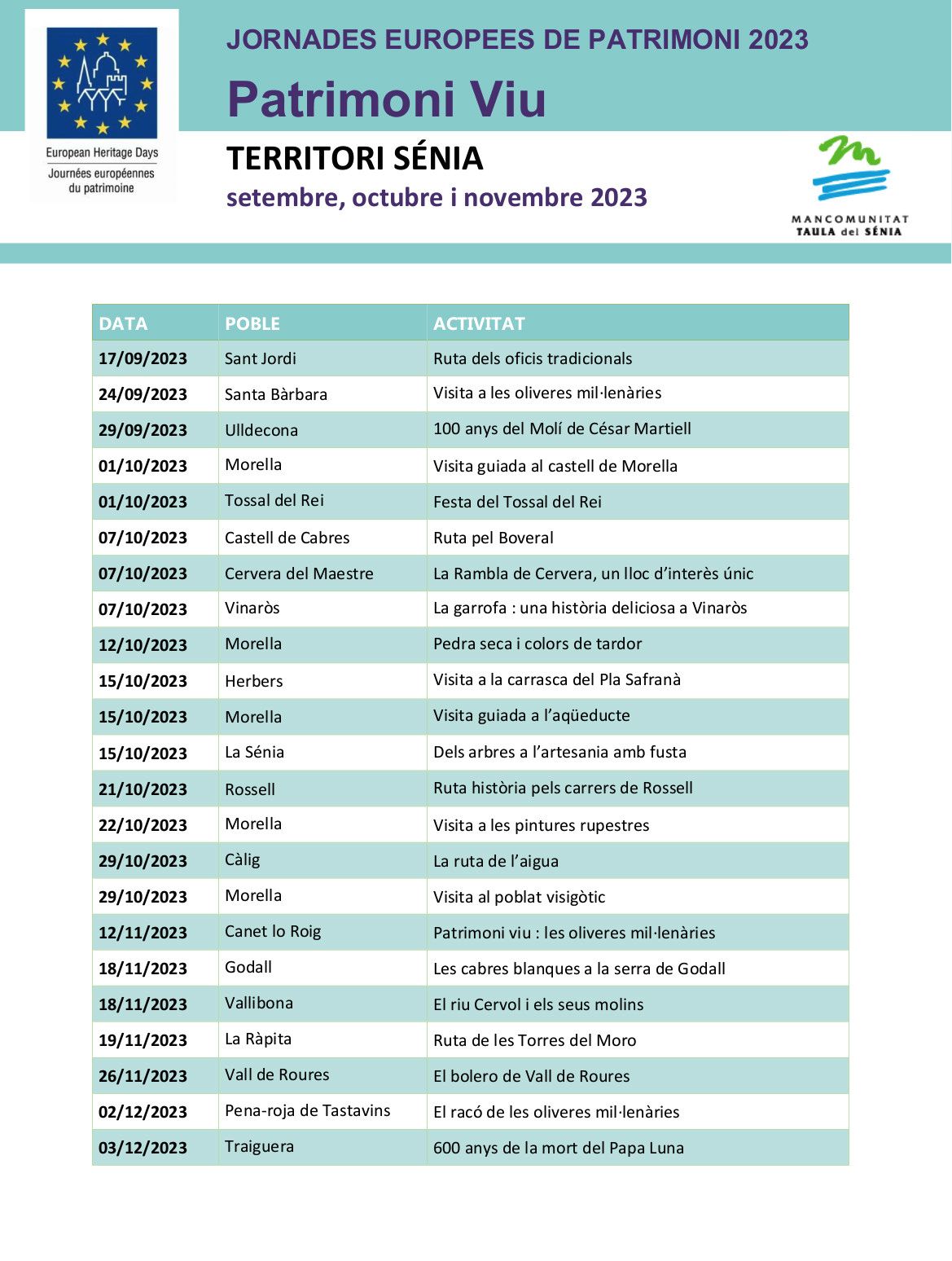 Jornades Europees de Patrimoni 2023 al Territori Snia | EbreActiu.cat, revista digital d’oci actiu | Terres de l’Ebre ...