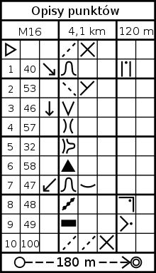 Els esports d’orientació: saber on ets i cap on vas | EbreActiu.cat, revista digital d’oci actiu | Terres de l’Ebre ... Els esports d’orientació: saber on ets i cap on vas | EbreActiu.cat, revista digital d’oci actiu | Terres de l’Ebre ...