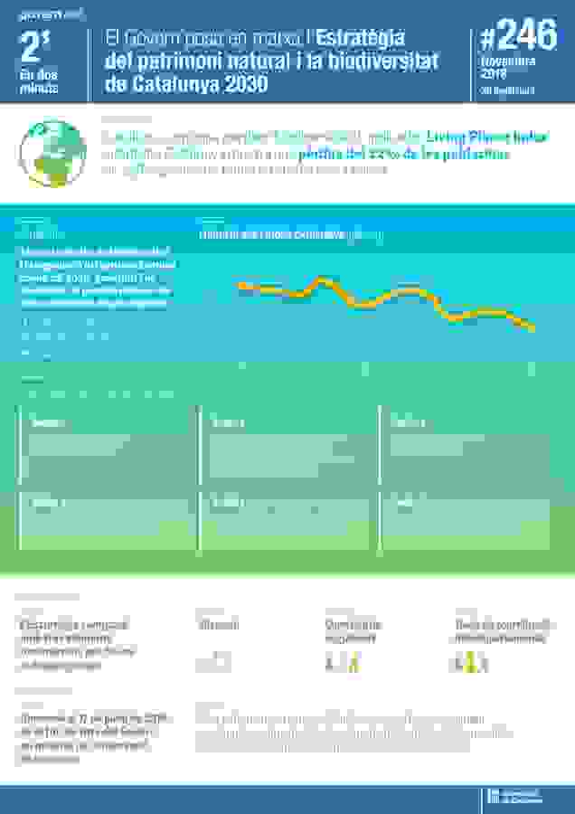 Es posa en marxa l&rsquo;Estrat�gia del patrimoni natural i la biodiversitat de Catalunya 2030 | EbreActiu.cat, revista digital d&rsquo;oci actiu | Terres de l&rsquo;Ebre ...