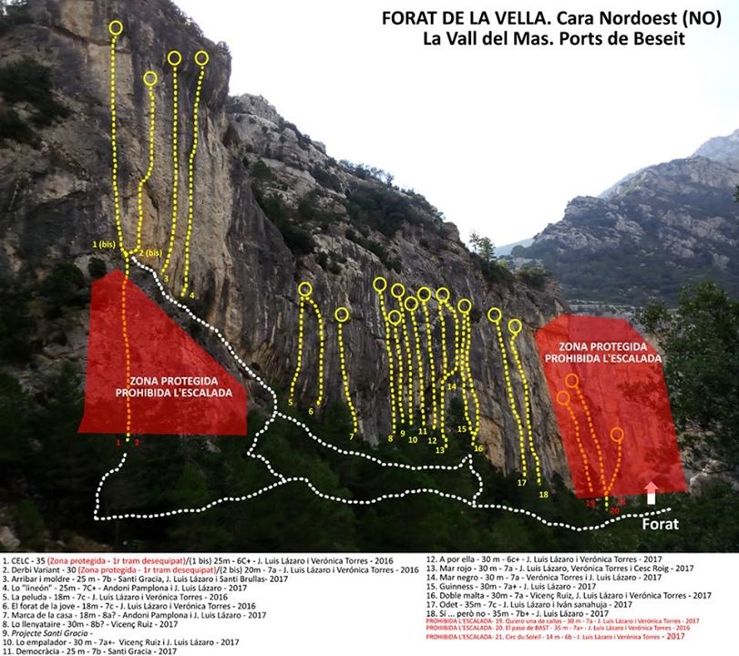 Restringida l&rsquo;escalada a dos zones de la paret del Forat de la Vella | EbreActiu.cat, revista digital d&rsquo;oci actiu | Terres de l&rsquo;Ebre ...