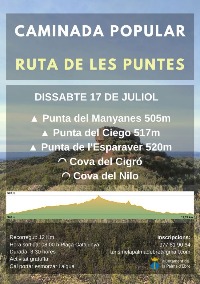 Ruta de les Puntes Ruta de les Puntes
