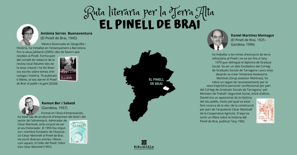 Una ruta literria virtual repassa les novelles inspirades en cada poble de la Terra Alta