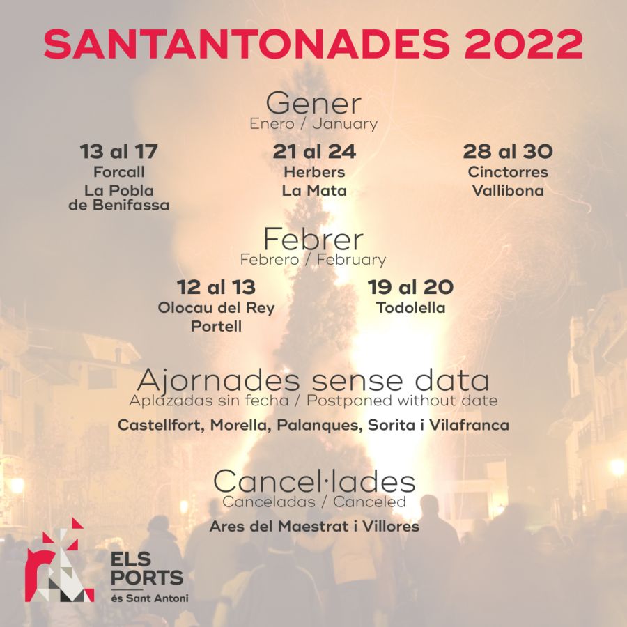 Santantonades 2022: Forcall