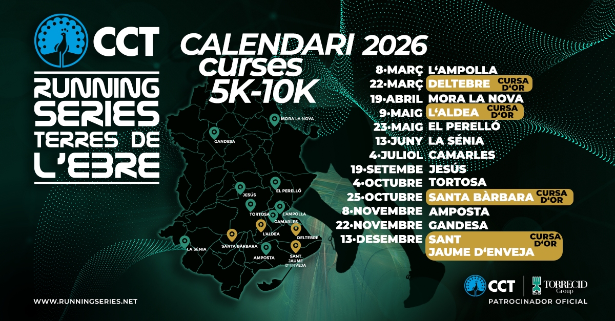 L&rsquo;Ampolla estrena el 16� CCT Running Series Terres de l&rsquo;Ebre amb 342 corredors i corredores | EbreActiu.cat, revista digital d&rsquo;oci actiu | Terres de l&rsquo;Ebre ...