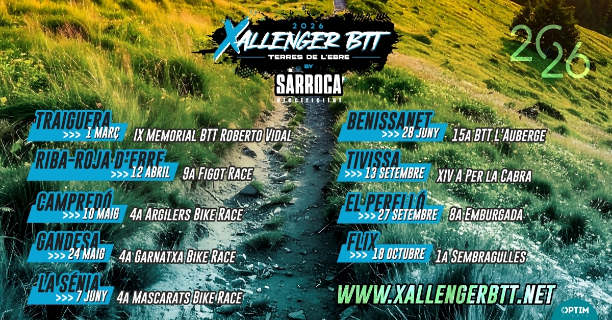 Traiguera estrena la temporada de la Xallenger BTT amb un èxit de participació al Baix Maestrat | EbreActiu.cat, revista digital d’oci actiu | Terres de l’Ebre ... Traiguera estrena la temporada de la Xallenger BTT amb un èxit de participació al Baix Maestrat | EbreActiu.cat, revista digital d’oci actiu | Terres de l’Ebre ...