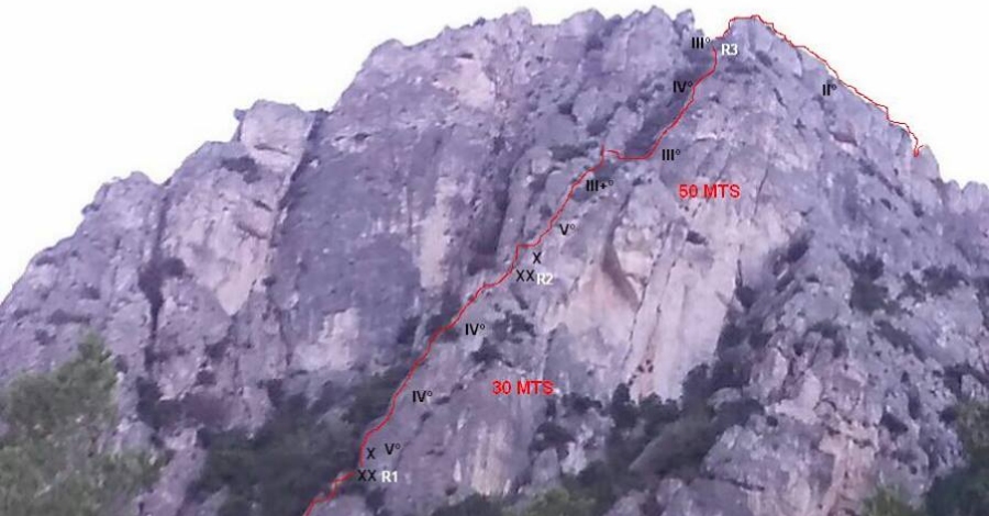 Ruta: Via descalada: Contra viento y marea