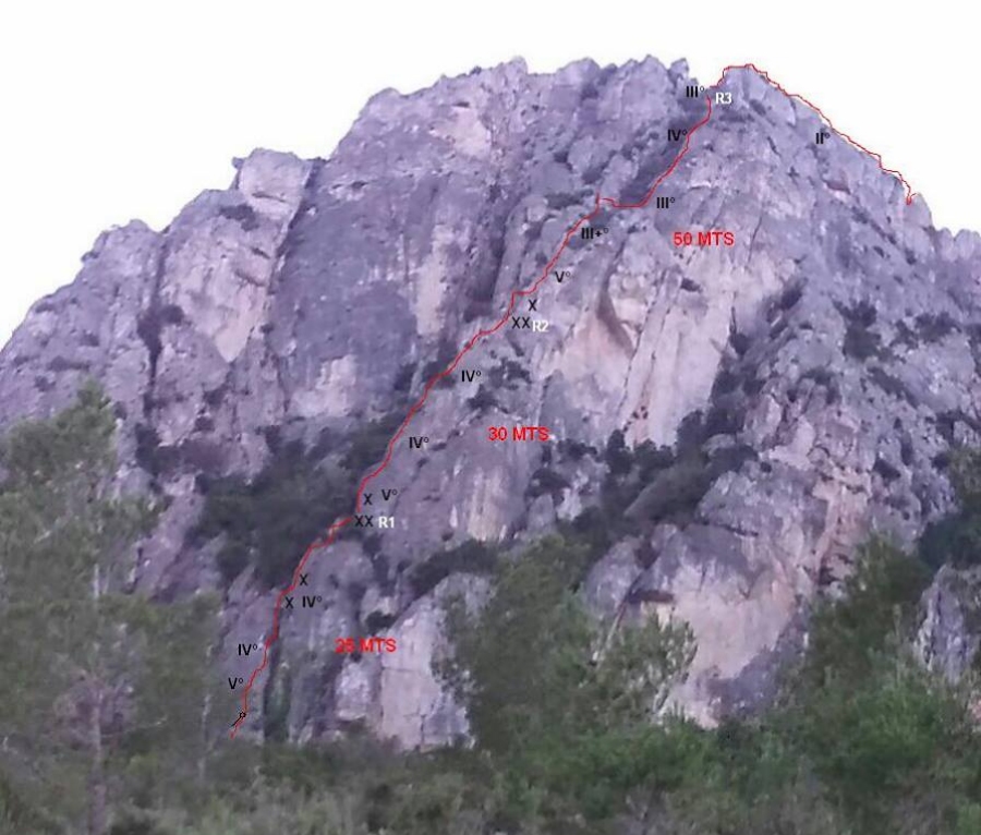 Ruta: Via d&rsquo;escalada: Contra viento y marea | EbreActiu.cat, revista digital d&rsquo;oci actiu | Terres de l&rsquo;Ebre ...