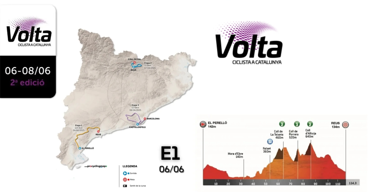 Volta a Catalunya Femenia. Etapa 1: El Perell - Reus