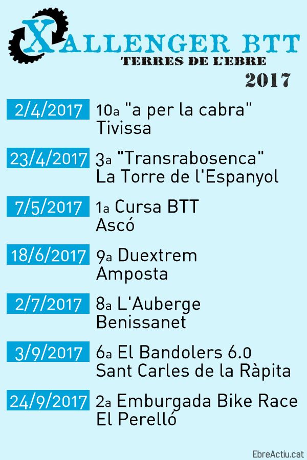Publicat el calendari de la Xallenger BTT Terres de l&rsquo;Ebre per al 2017 | EbreActiu.cat, revista digital d&rsquo;oci actiu | Terres de l&rsquo;Ebre ...